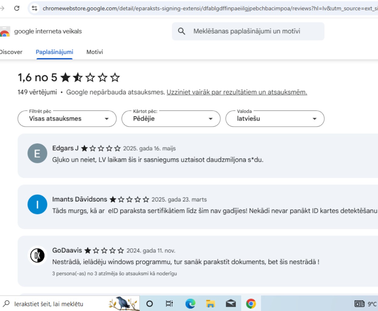 Google Chrome lietotāji šī spraudņa darbību novērtējuši ar 1,6 zvaigznītēm