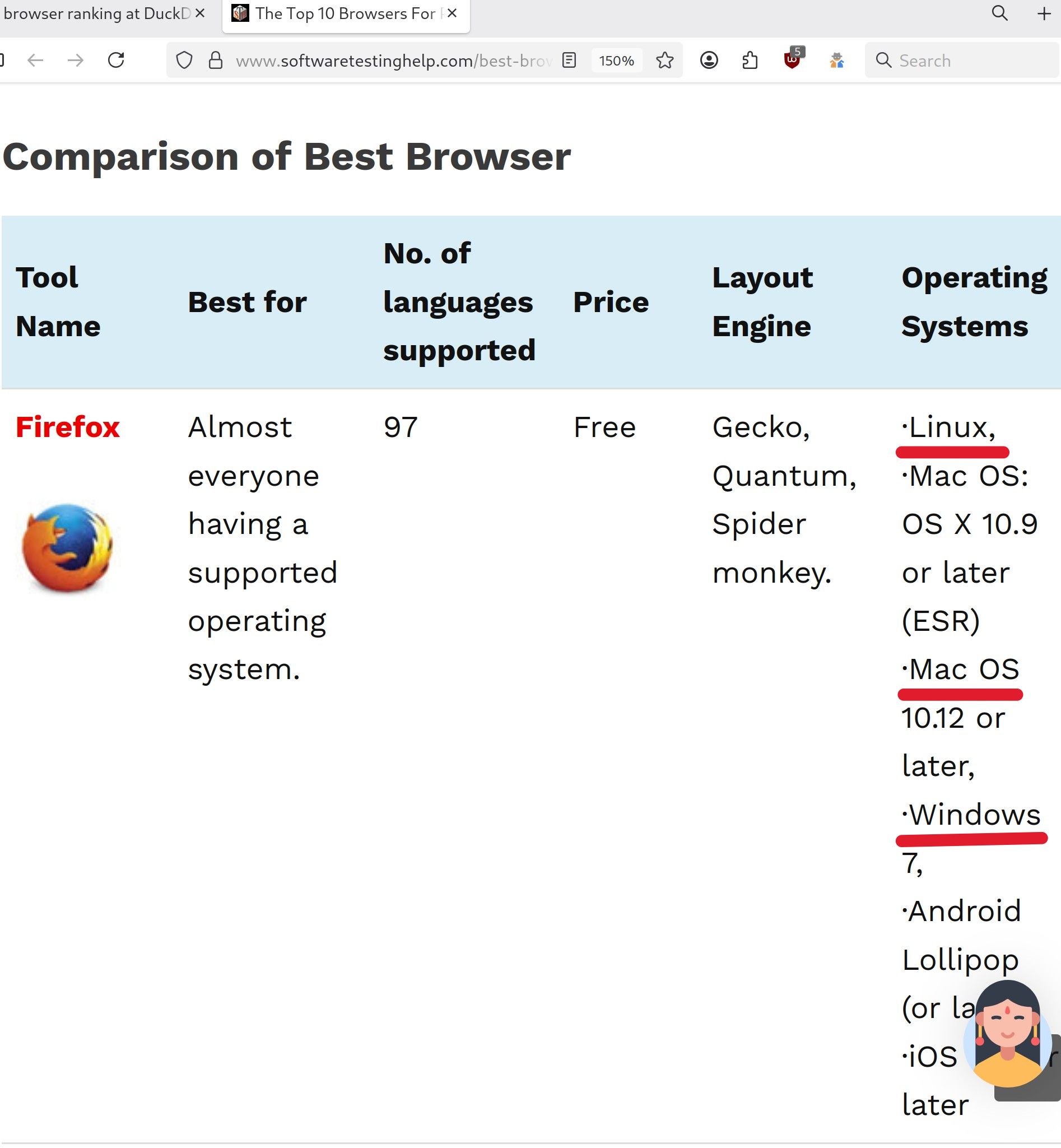 Firefox visās operētājsistēmās